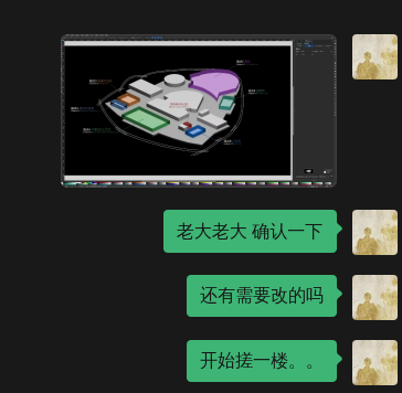 团队沟通